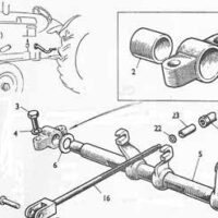 PIVOT BUSH - Image 3