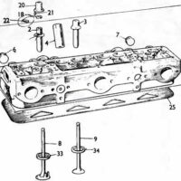 CYLINDER HEAD GASKET - BMC 3.4, 3.8 - Image 2