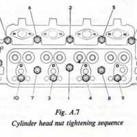 GASKET-CYLINDER HEAD  - BMC 1500cc - Image 3