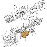 GEAR CLUSTER - Image 4