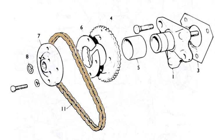 CHAIN - Image 4