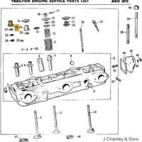 THIMBLE - 4DM INLET VALVE - Image 6