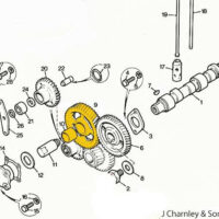 IDLER GEAR - Image 5