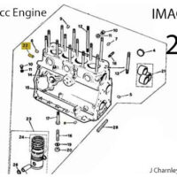 DOWEL - LOCATING - Image 5
