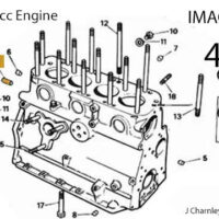 DOWEL - LOCATING - Image 7