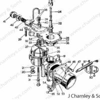 SERVICE KIT MINOR - TVO CARBURETTER - Image 2