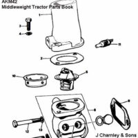 TEMPERATURE TRANSMITTER - Image 2