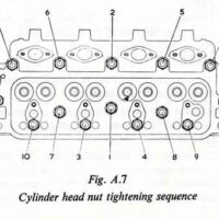 HEAD GASKET - BMC 1500cc - Image 4