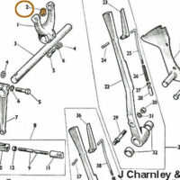 BLOCK - THRUST - Image 4