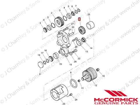 4WD GEAR - Image 3