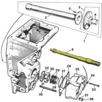 POWERSHAFT - Image 4