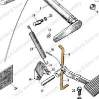ROD - DIFF LOCK - Image 3